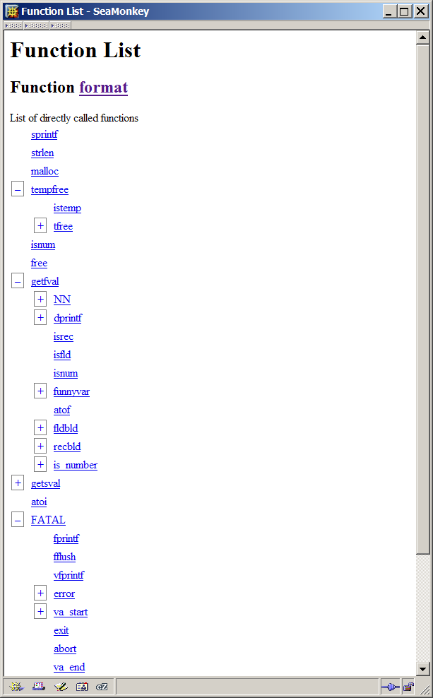 Function call tree